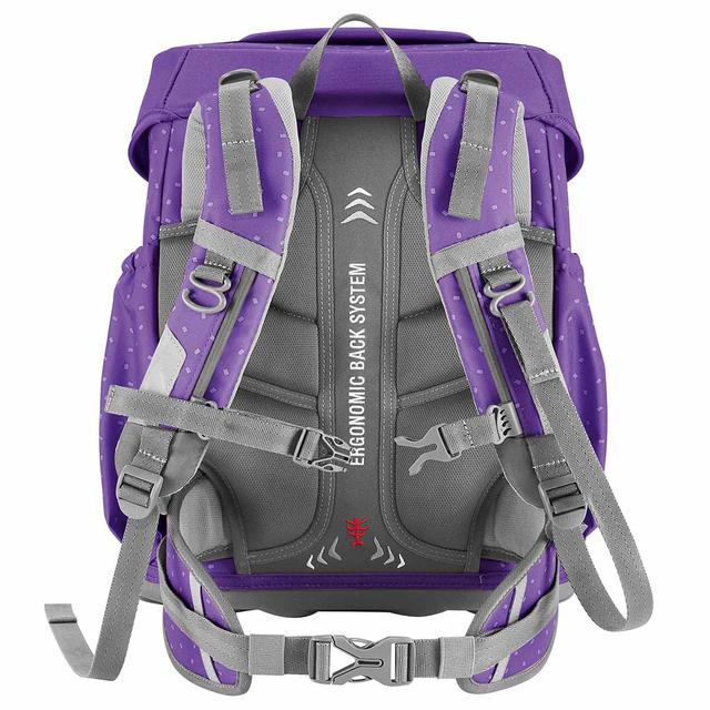 Step by Step BASIS Schulranzen-Set Purple Konfetti 4-teilig von Fachcenter Wagner - Nur €199.99! Entdecke mehr bei Fachcenter Wagner